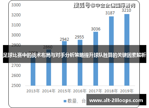 足球比赛中的战术布局与对手分析策略提升球队胜算的关键因素解析 足球比赛中的战术布局与对手分析策略提升球队胜算的关键因素解析