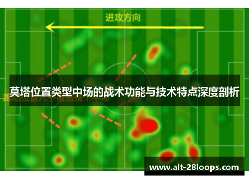 莫塔位置类型中场的战术功能与技术特点深度剖析 莫塔位置类型中场的战术功能与技术特点深度剖析