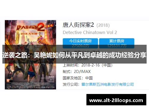 逆袭之路:吴艳妮如何从平凡到卓越的成功经验分享 逆袭之路:吴艳妮如何从平凡到卓越的成功经验分享