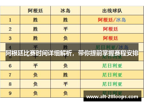 阿根廷比赛时间详细解析,带你提前掌握赛程安排 阿根廷比赛时间详细解析,带你提前掌握赛程安排