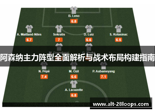 阿森纳主力阵型全面解析与战术布局构建指南 阿森纳主力阵型全面解析与战术布局构建指南