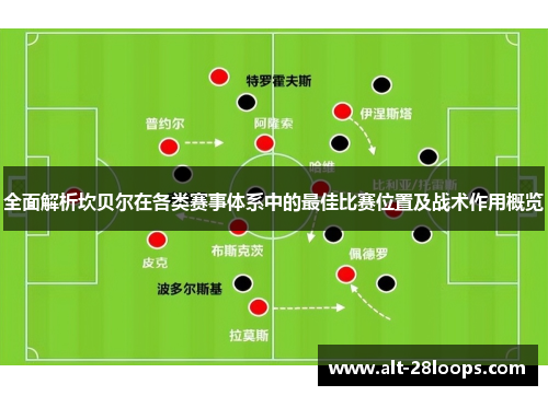 全面解析坎贝尔在各类赛事体系中的最佳比赛位置及战术作用概览 全面解析坎贝尔在各类赛事体系中的最佳比赛位置及战术作用概览