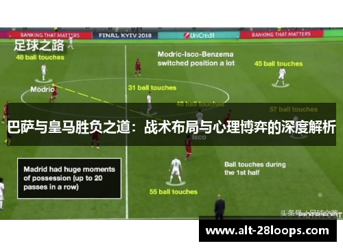 巴萨与皇马胜负之道:战术布局与心理博弈的深度解析 巴萨与皇马胜负之道:战术布局与心理博弈的深度解析
