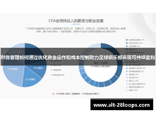 财务管理如何通过优化资金运作和成本控制助力足球俱乐部实现可持续盈利