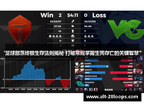 足球部落终极生存法则揭秘 打破常规掌握生死存亡的关键智慧 足球部落终极生存法则揭秘 打破常规掌握生死存亡的关键智慧