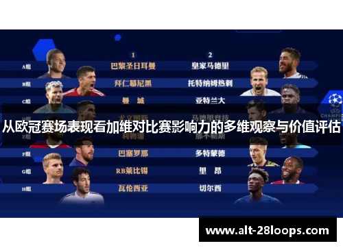 从欧冠赛场表现看加维对比赛影响力的多维观察与价值评估