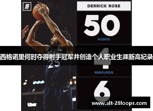 西格诺里何时夺得射手冠军并创造个人职业生涯新高纪录