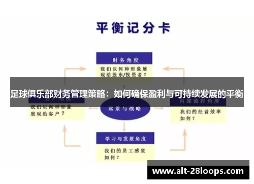 足球俱乐部财务管理策略:如何确保盈利与可持续发展的平衡 足球俱乐部财务管理策略:如何确保盈利与可持续发展的平衡