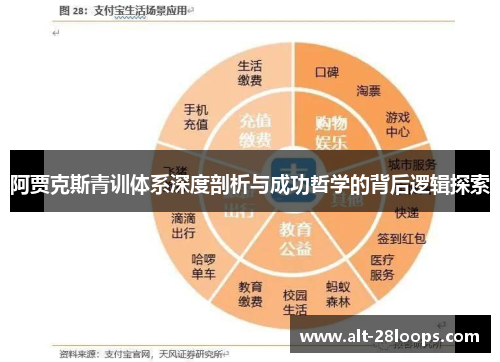 阿贾克斯青训体系深度剖析与成功哲学的背后逻辑探索 阿贾克斯青训体系深度剖析与成功哲学的背后逻辑探索